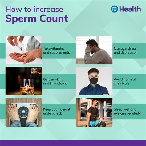 what to do if you get sperm in your eye|More.